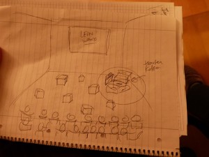 Storyboard